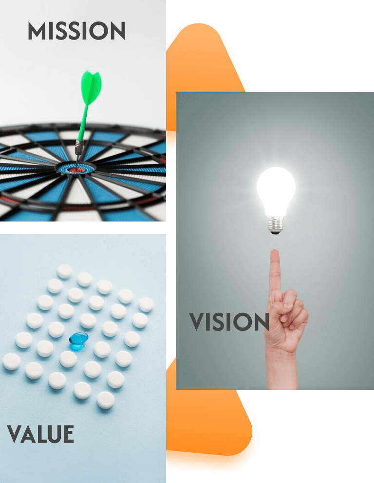 Mission, Vision, Values